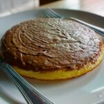 Recipe - Chocolate Pancakes